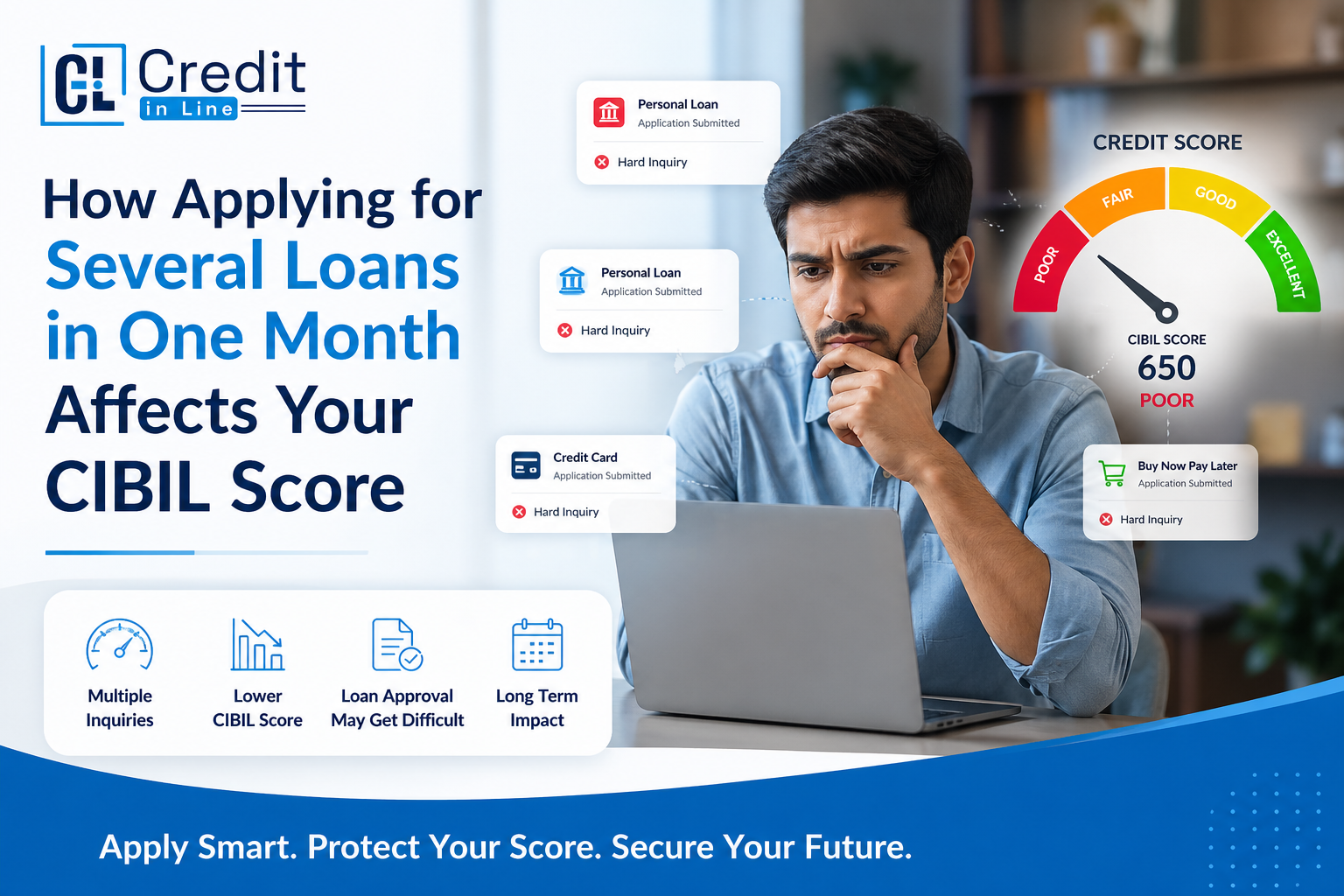 CIBIL score drops after loan application